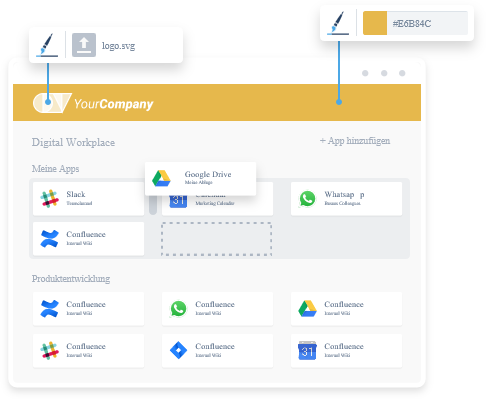 Cloud Workspace individueller Basaas Bildschirm