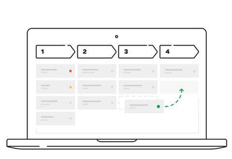 Tools für Teamarbeit: Pipedrive