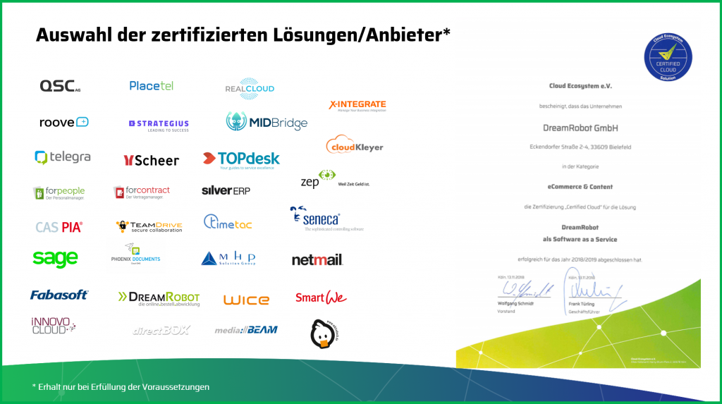 Lösungen - durch Certified Cloud zertifiziert